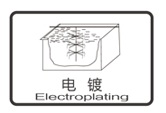 electroplating.jpg